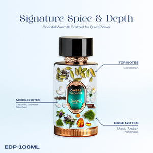 Sapil Ombre Turquoise Unisex Eau De Parfum 100ml