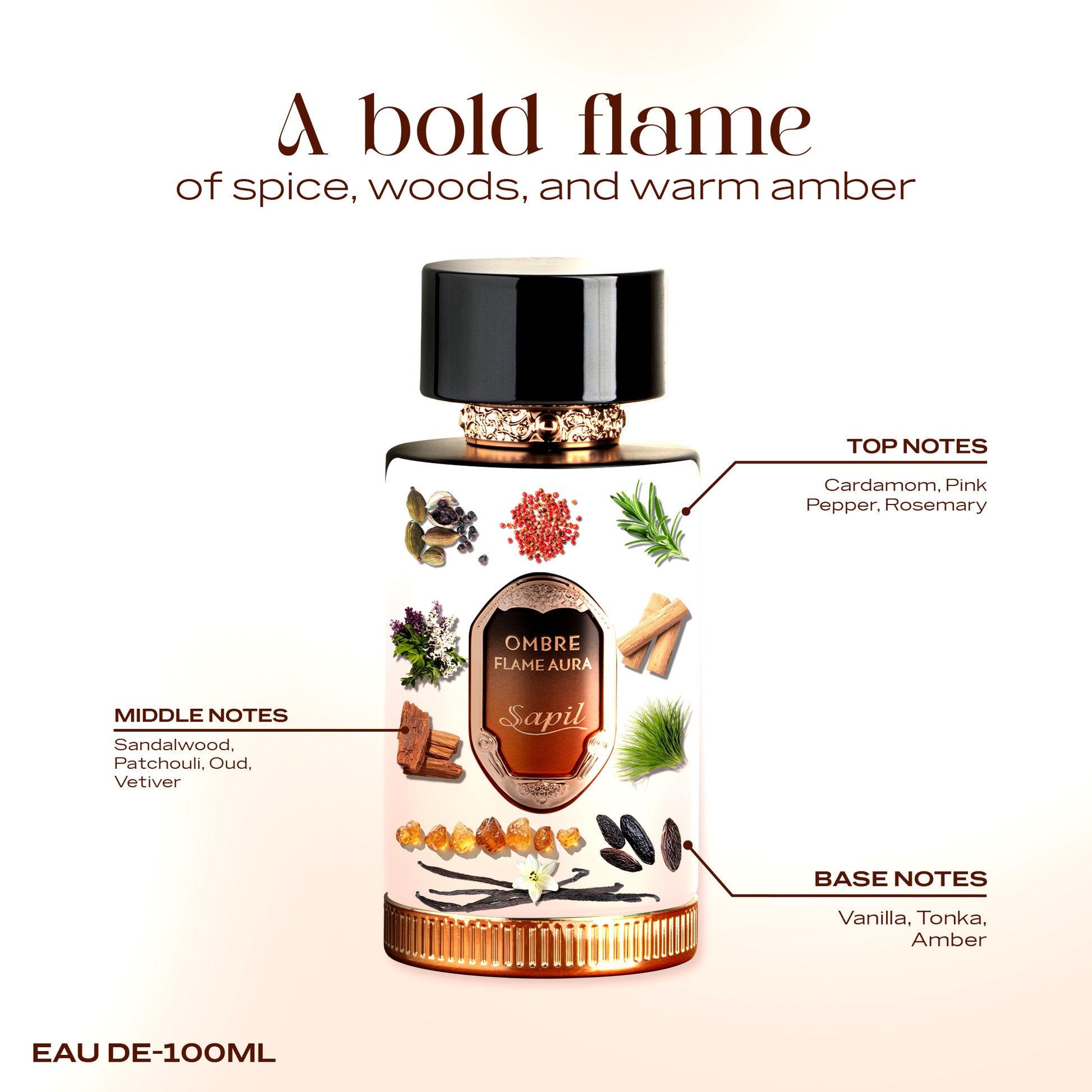 Sapil Ombre Flame Aura Eau De Parfum showing top middle and base fragrance notes