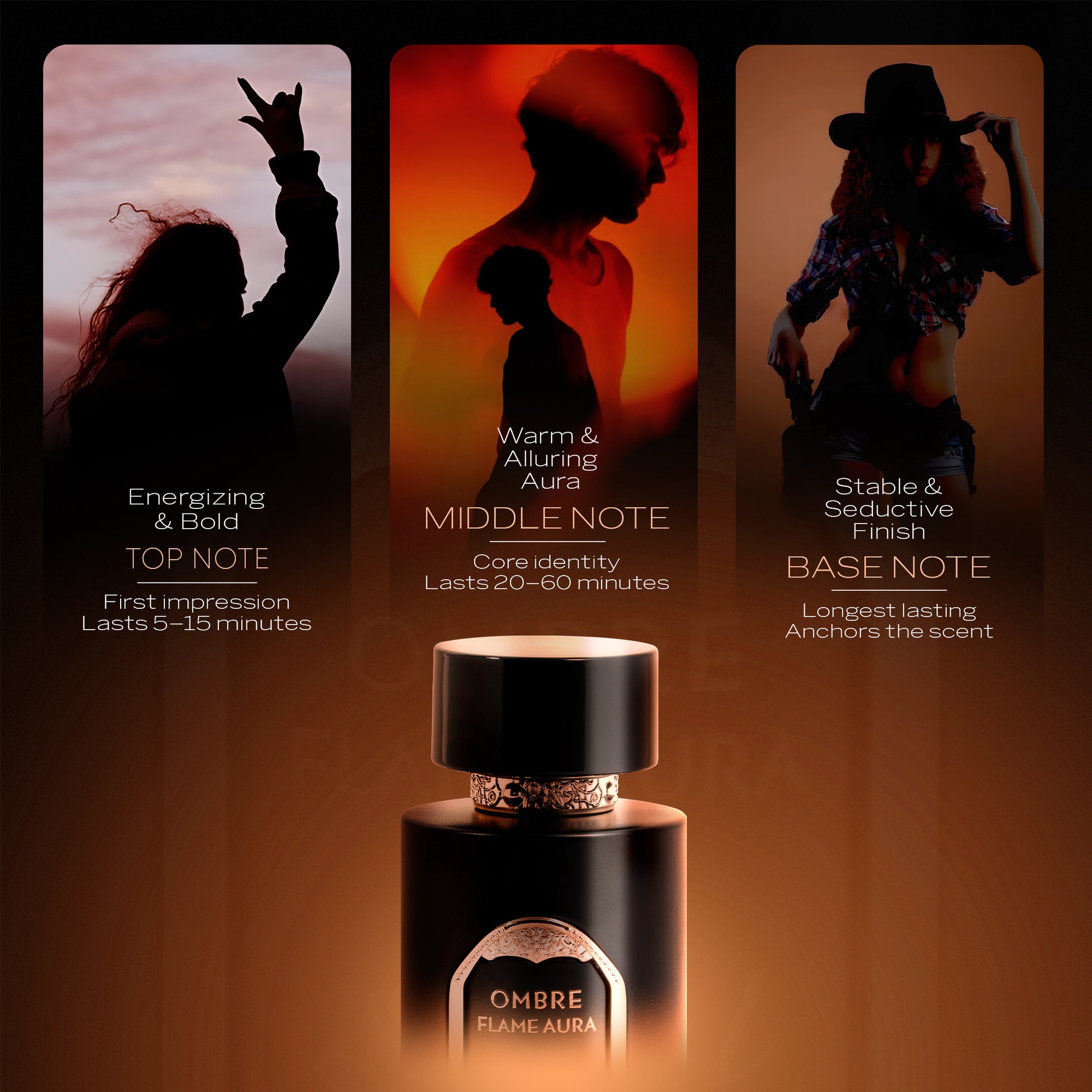 Sapil Ombre Flame Aura Eau De Parfum showing energizing top notes warm middle notes and seductive base notes