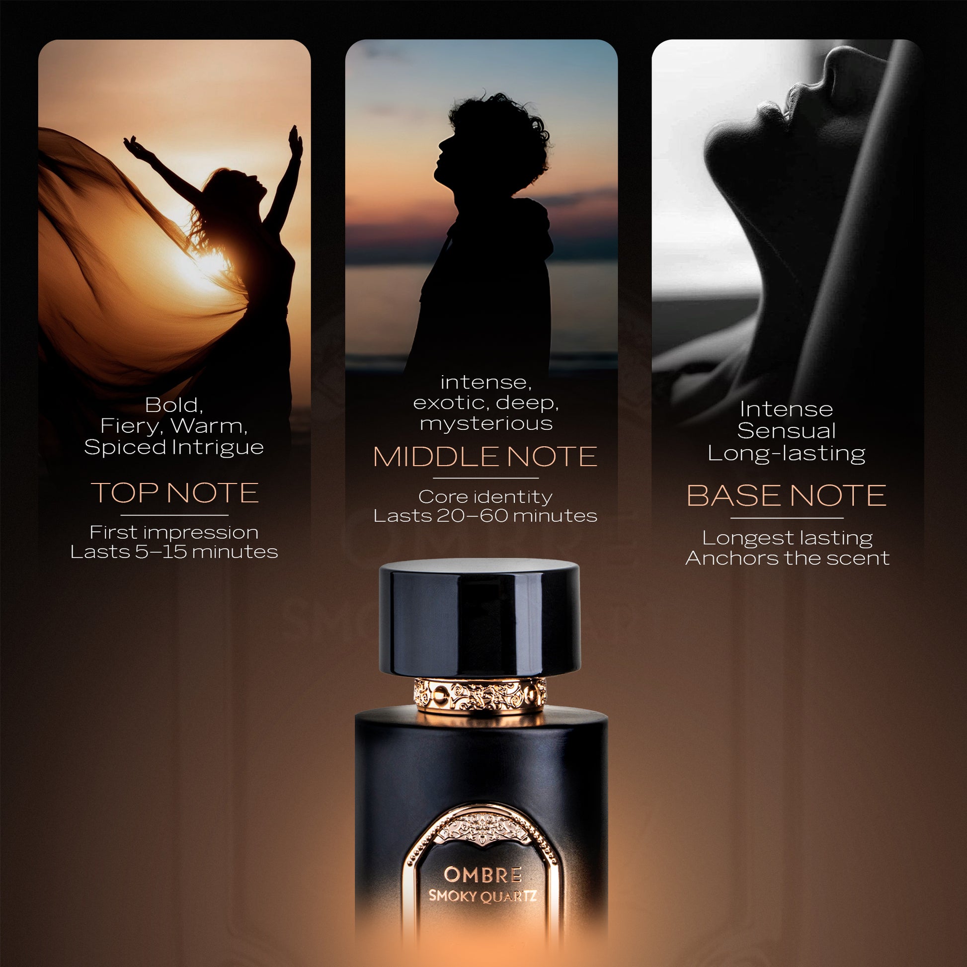 Sapil Ombre Smoky Quartz perfume fragrance journey showing top note, middle note, and base note with bold spicy opening, intense exotic heart, and long-lasting sensual base