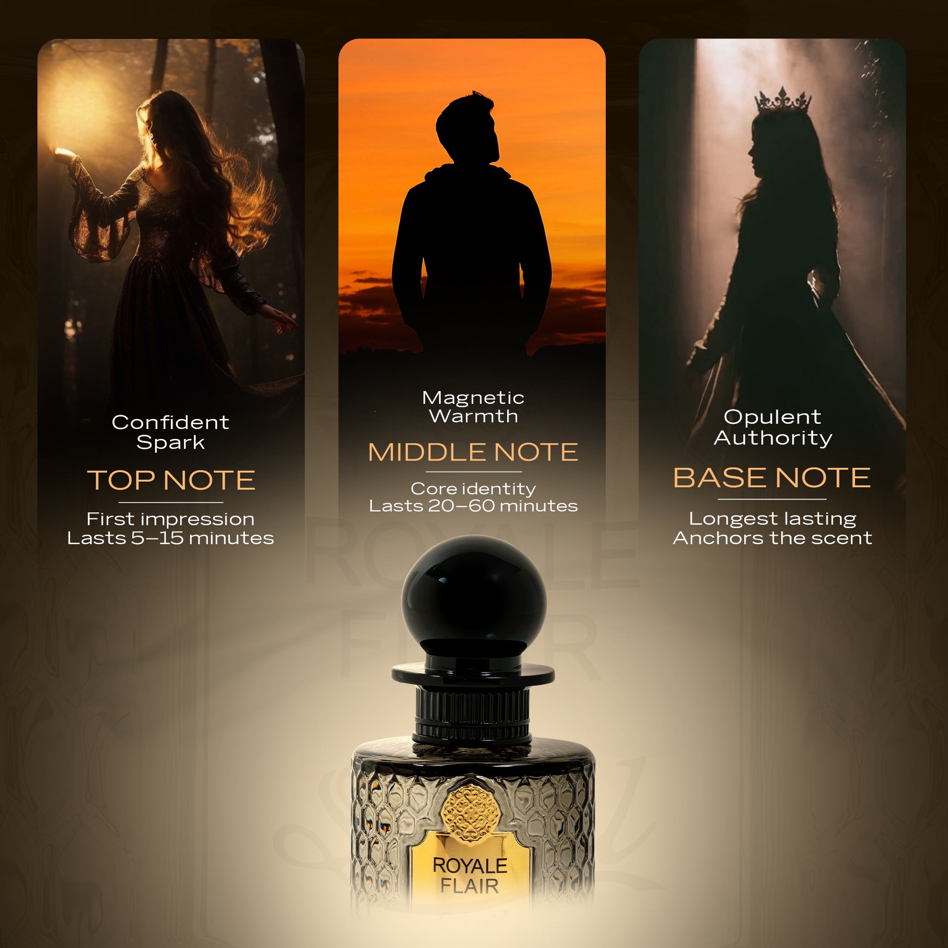 Sapil Royale Flair Eau De Parfum showing confident top notes warm middle notes and opulent base notes